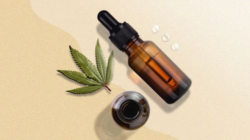 DYNKD's Full Spectrum Tincture